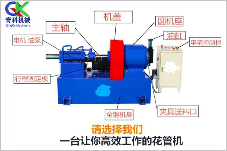 軋花機（滾花機）的主機頭材質為HT200鑄件、機架采用A3鋼板焊接而成，為箱體式，分為液壓油倉、冷卻油倉兩格